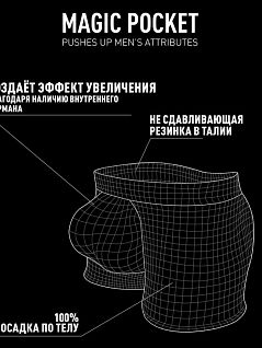 Современные хипсы с уплотненным гульфиком неоново-голубого цвета ATLANTIC RTMH-1191/01